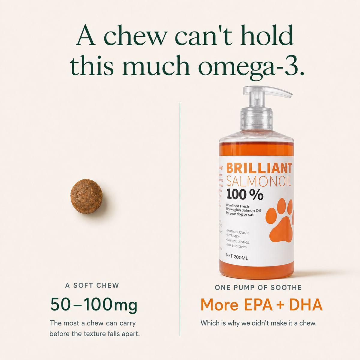 Soothe Wild Salmon Oil for Dogs — Omega-3 Support for Itchy Skin, Dry Coat & Seasonal Discomfort