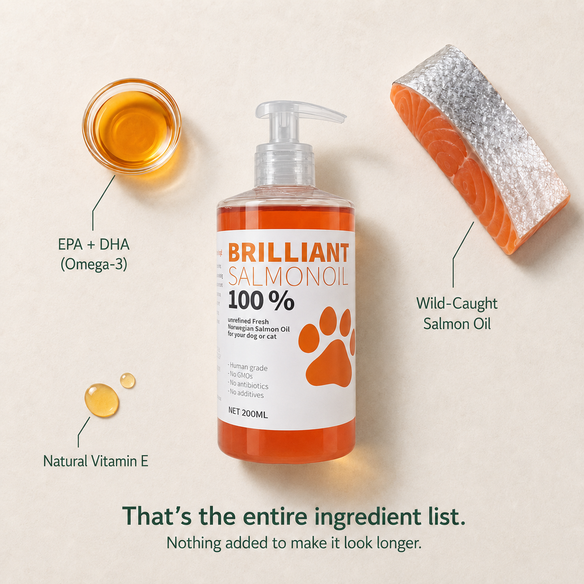 Soothe Wild Salmon Oil for Dogs — Omega-3 Support for Itchy Skin, Dry Coat & Seasonal Discomfort