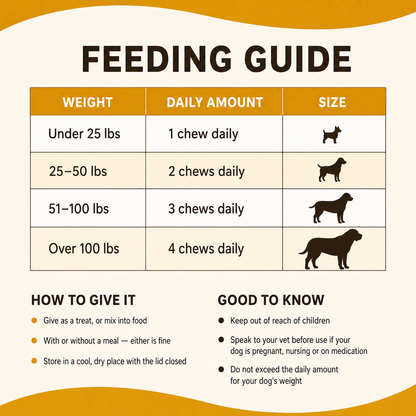 Thrive Daily Probiotic Soft Chews for Dogs — Gut Health, Firm Stools & Sensitive Stomach Support