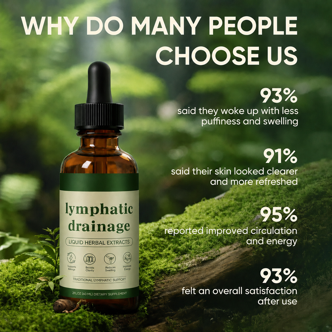 Lymphatic Drainage Drops