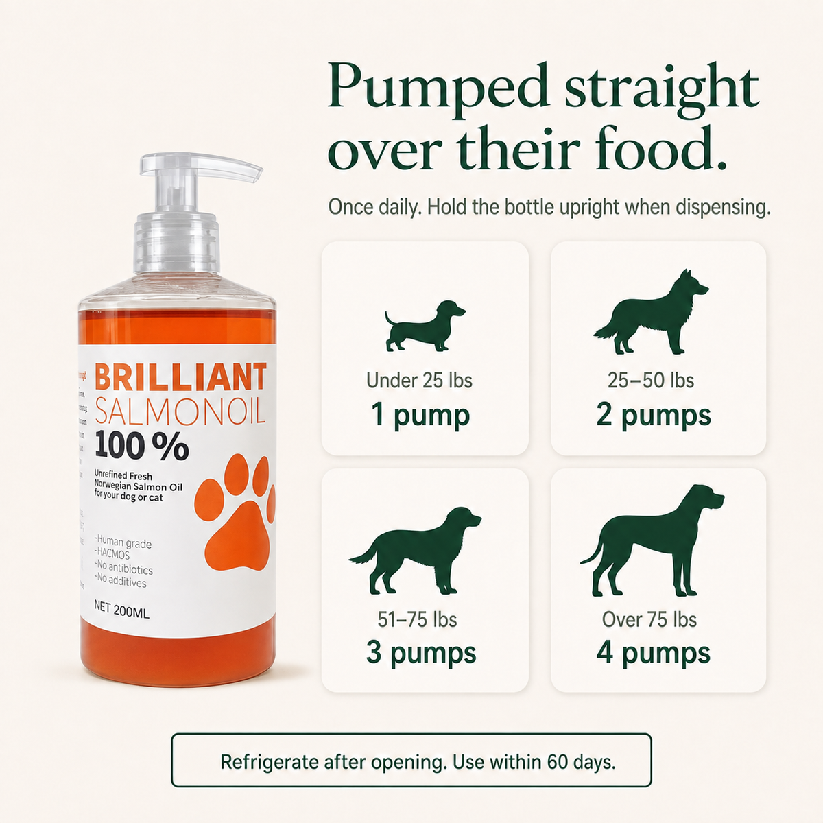 Soothe Wild Salmon Oil for Dogs — Omega-3 Support for Itchy Skin, Dry Coat & Seasonal Discomfort